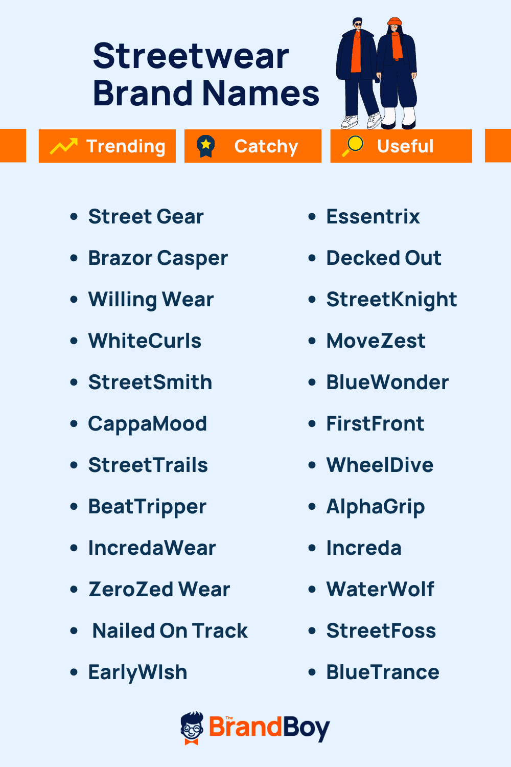 Unique names for deals clothing line